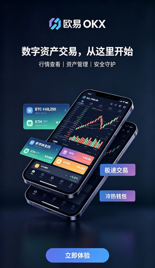 欧交易所app官方网站入口行情分析配图